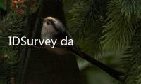 IDSurvey dan PT JPHI Jalin Kerja Sama Dukung MBG dan Indonesia sebagai Pusat Halal Dunia